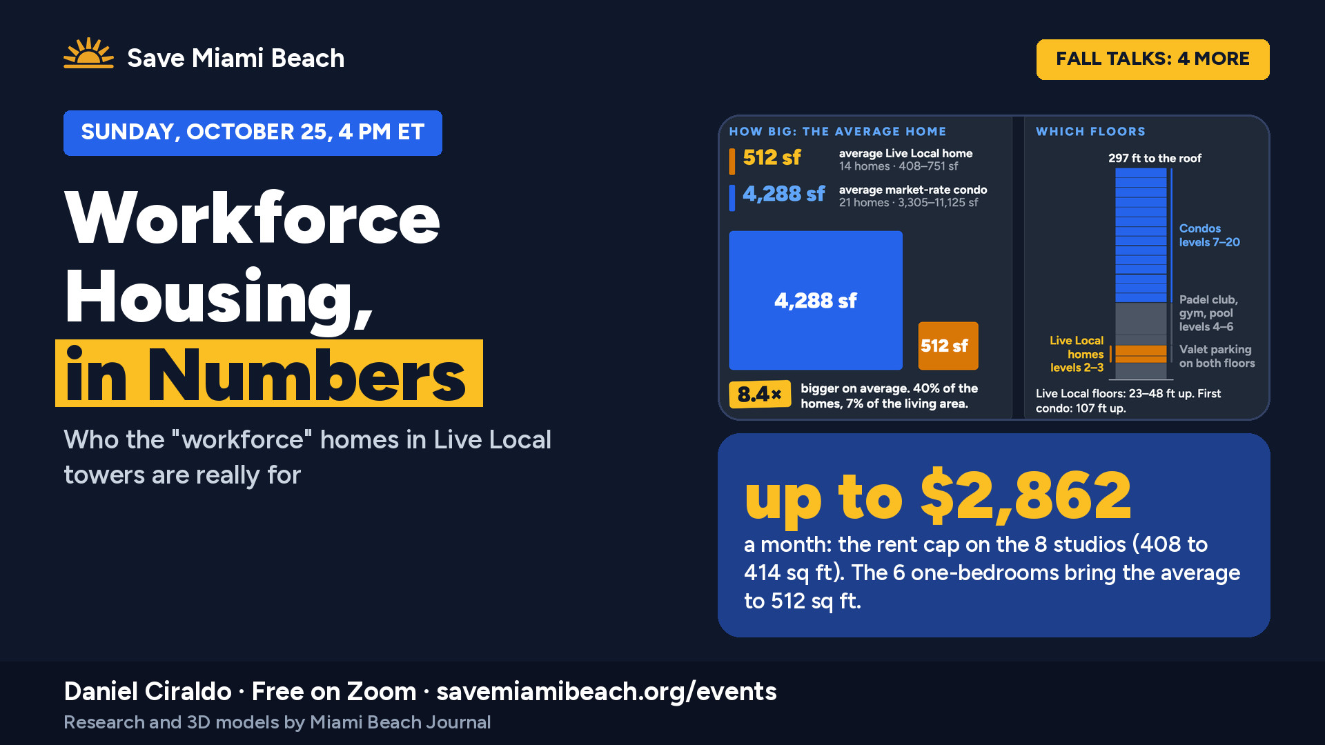 Fall Talks: Workforce Housing, in Numbers, Sunday, October 25